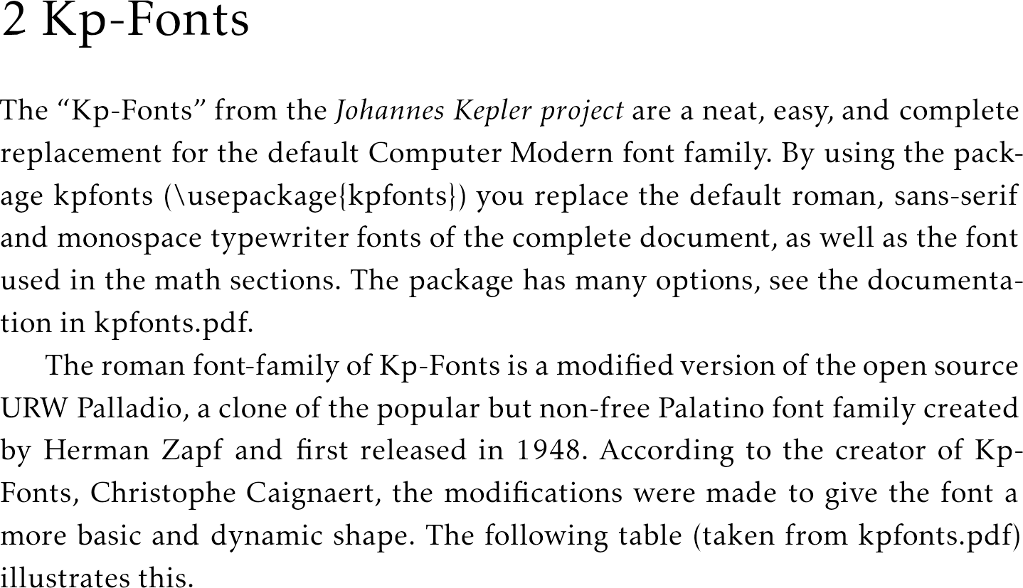 2 Kepler Fonts